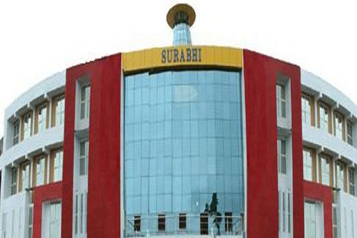 https://cache.careers360.mobi/media/colleges/social-media/media-gallery/2867/2020/9/16/Campus View of Surabhi College of Engineering and Technology Bhopal_Campus-View.jpg